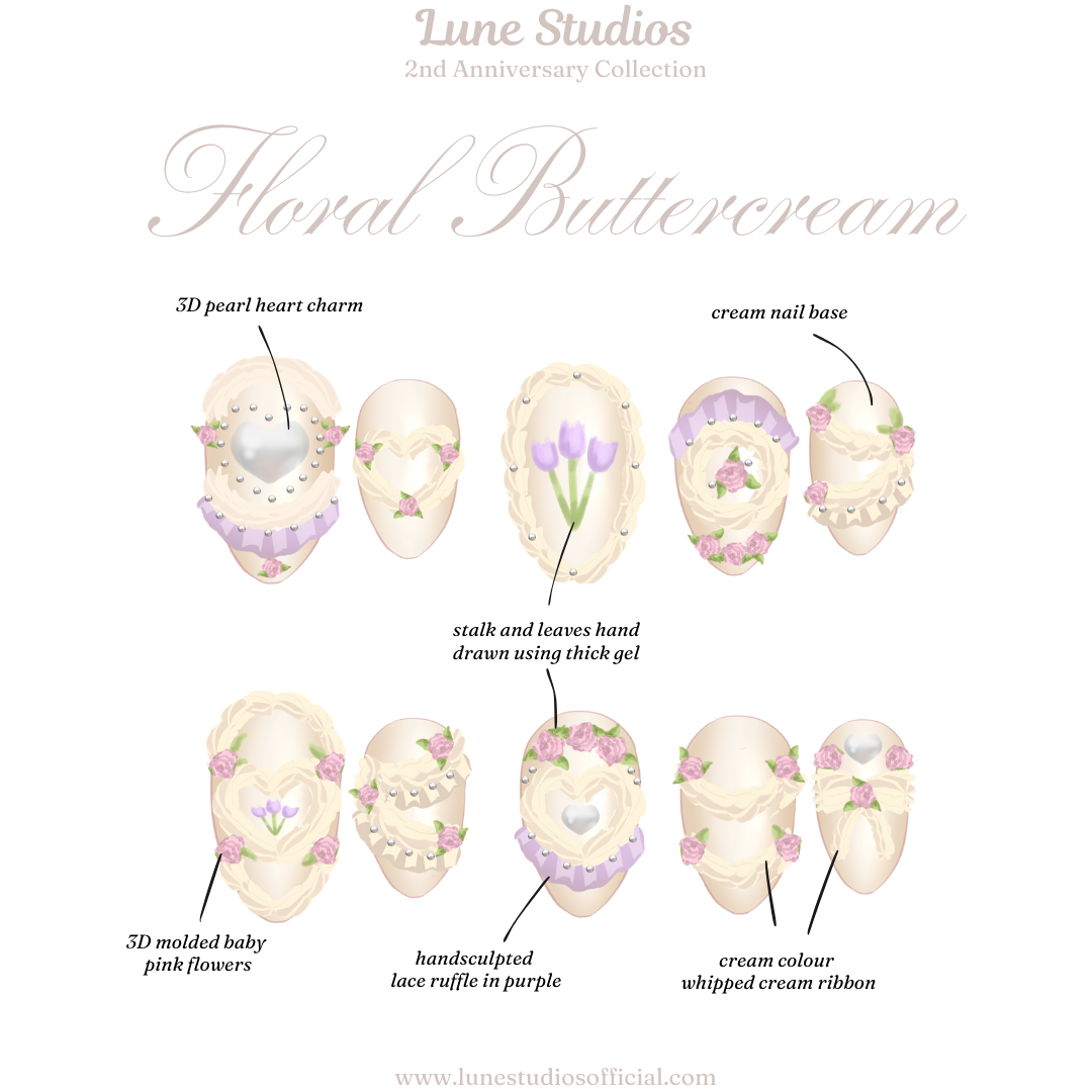 Floral Buttercream