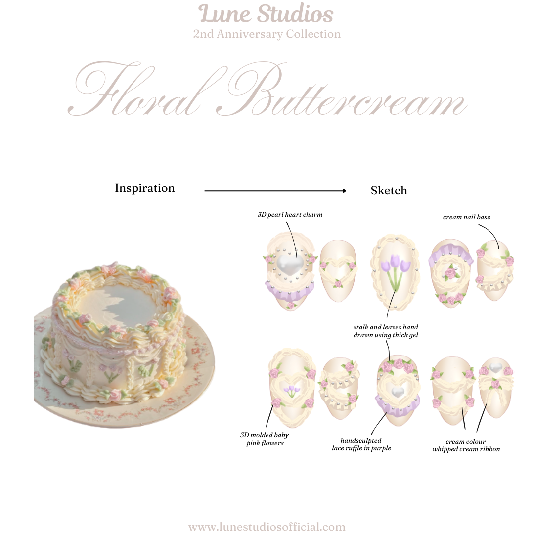 Floral Buttercream