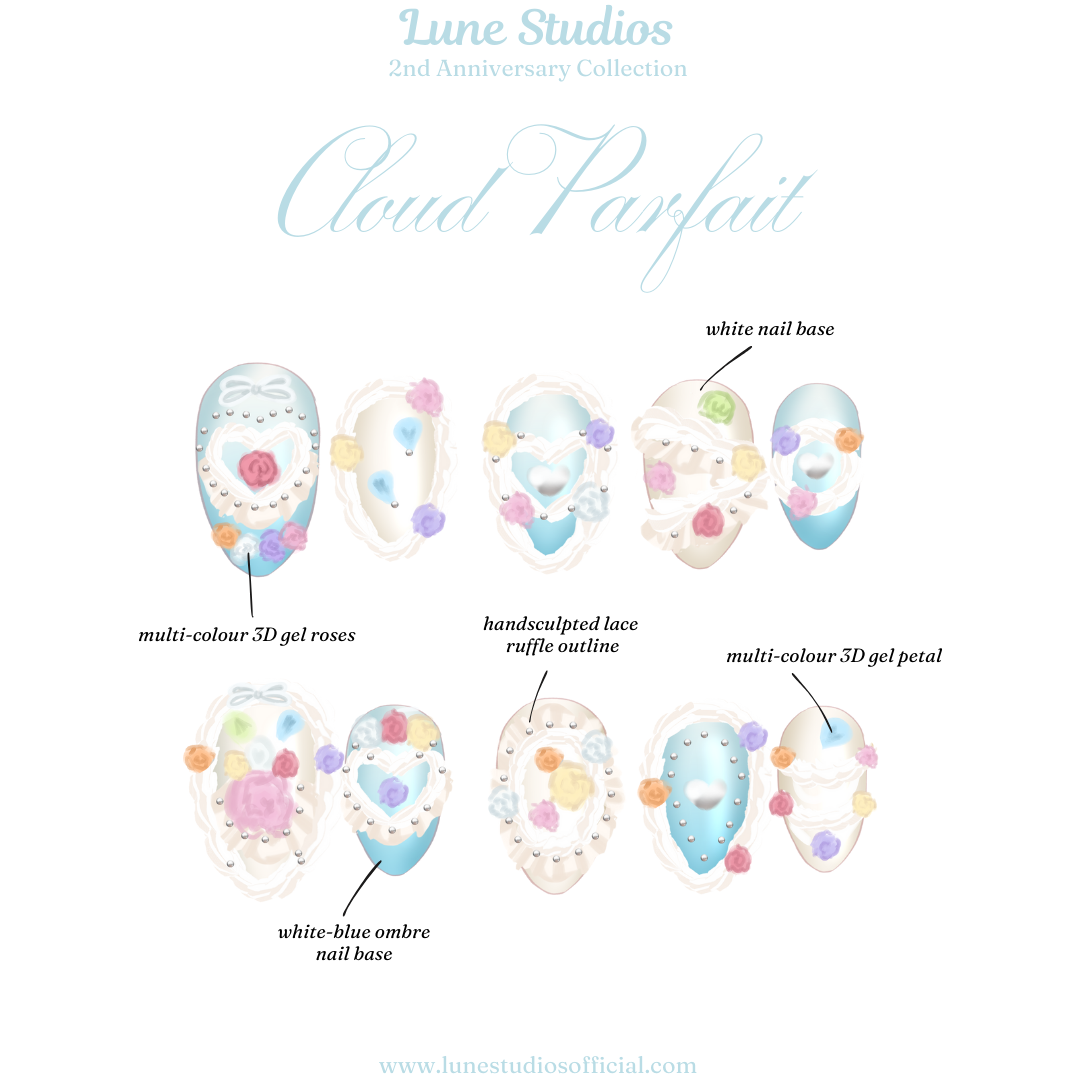 Cloud Parfait