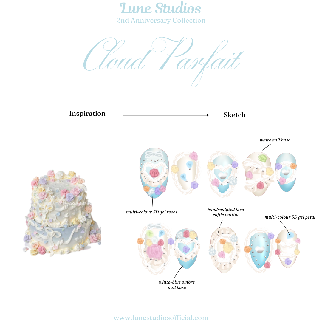 Cloud Parfait